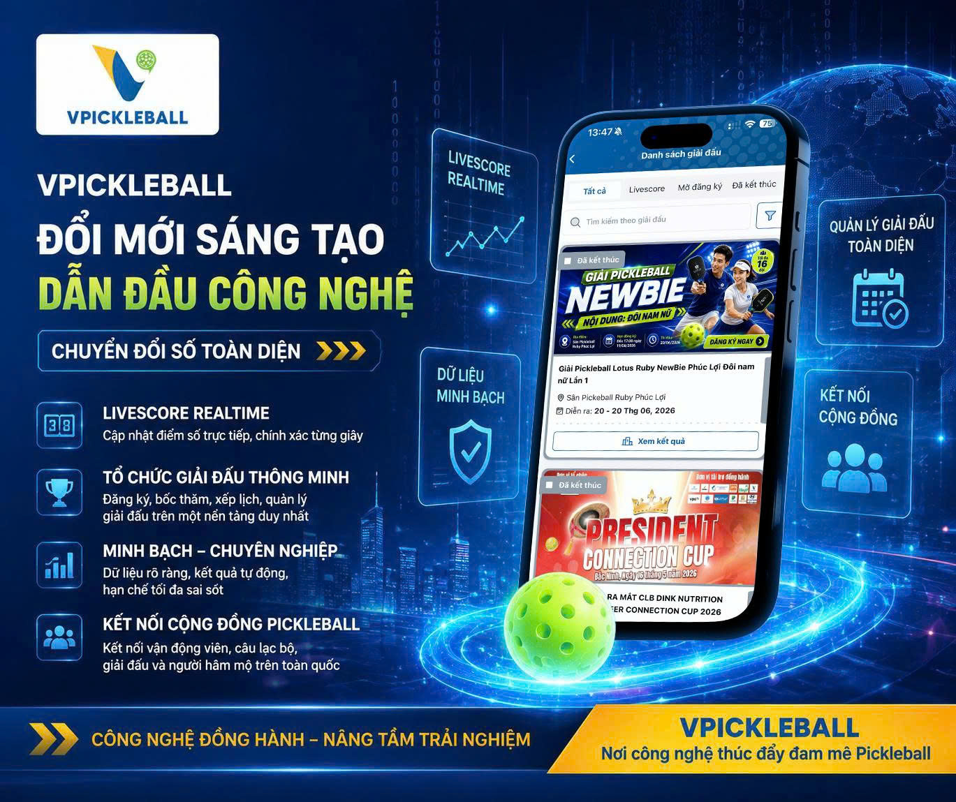Pickleball